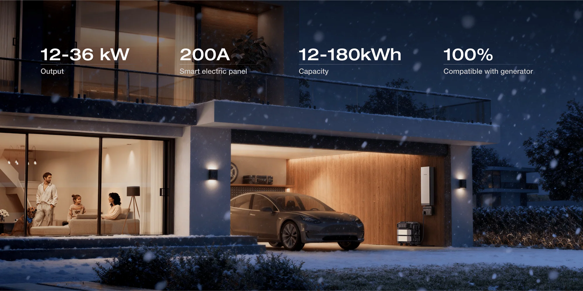 home powered during winter using backup energy system